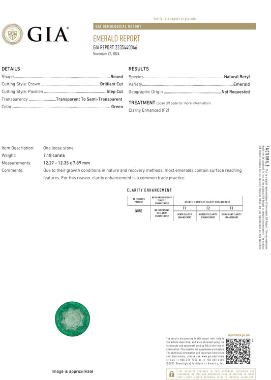 7.18 Carat Oval Cut F2 Zambian Emerald GIA 2235440046
